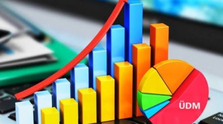 Azərbaycanda iqtisadi artım 1,4%-ə yüksəlib