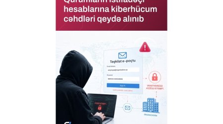 Azərbaycanda qurum hesablarına kiberhücumlar qeydə alınıb &mdash; CERT