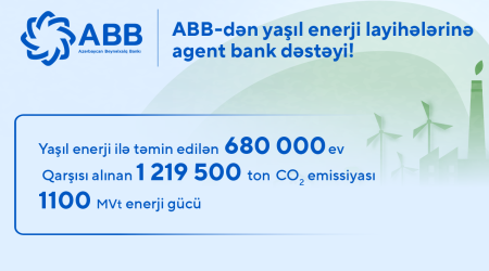 Агентская поддержка Банка ABB для проектов всфере зеленой энергетики!
