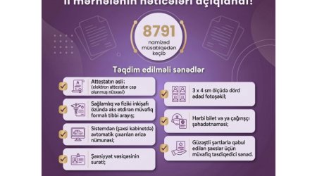 Peşə təhsilinə qəbulun II mərhələsinin nəticələri açıqlanıb