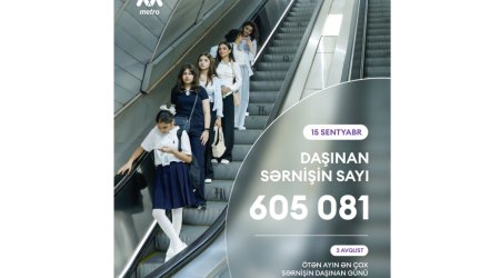 Bakı metrosundan ötən gün 605 min sərnişin istifadə edib