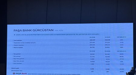 PAŞA Bank Gürcüstanın aktivləri açıqlanıb