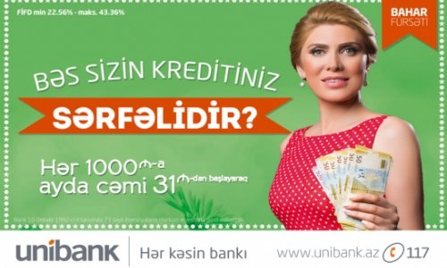 Unibankın kreditləri daha sərfəli oldu