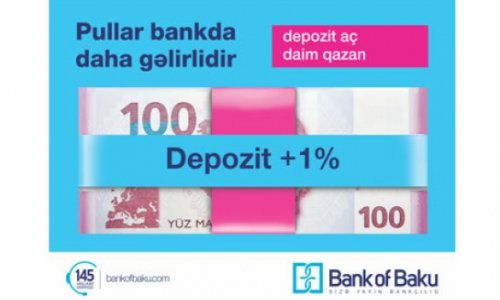 «Bank of Baku» запустил кампанию для вкладчиков