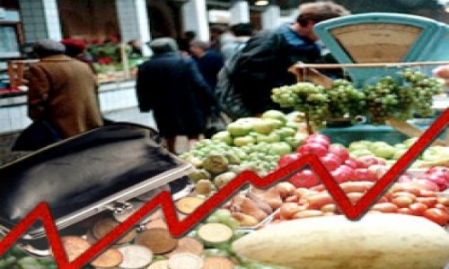 Annual inflation eased