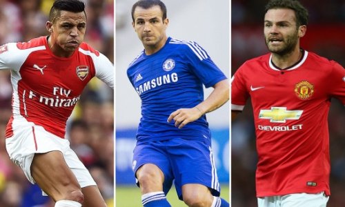 Who’ll be Premier League player of the year?