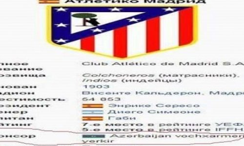 "Vikipedia"dan Azərbaycana qarşı "Atletiko" təxribatı