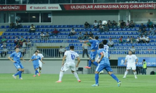 Azerbaijan, Uzbekistan held to 0-0 draw in friendly