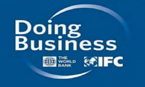 Azerbaijan improves position on Doing Business ranking