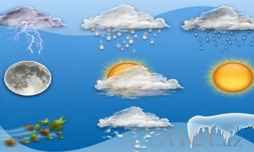 Baku weather forecast for Nov. 7