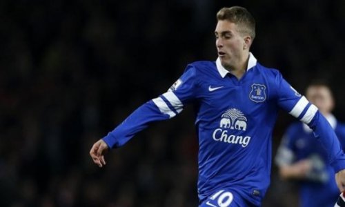 Everton's Deulofeu out for up to eight weeks
