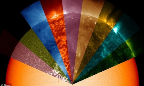 Nasa reveal that our sun's rainbow colours are invisible to the naked eye