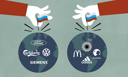 Russia crisis hurts these brands the most