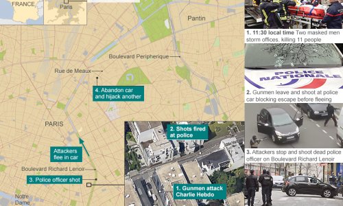 Charlie Hebdo attack: What we know so far