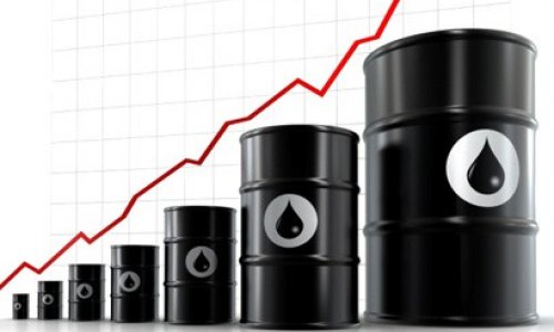 Последние цены на нефть