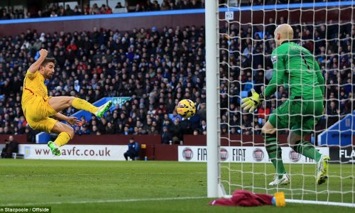 Aston Villa 0-2 Liverpool