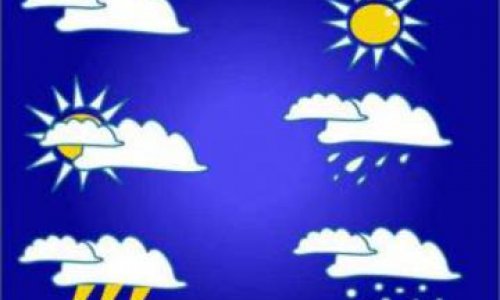 Azerbaijan March weather forecast announced