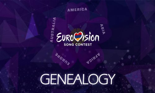 Ermənistanın “Eurovision” mahnısının adı dəyişdirildi