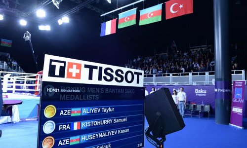 Baku 2015 completes test events of European Games