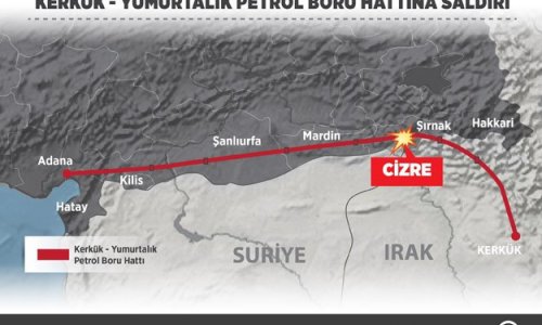 PKK terrorçularının basqını nəticəsində neft ixracı 6,5 faiz azalıb