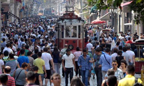Численность населения Турции