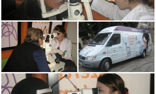 Eye examination for free