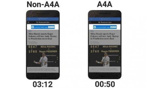 Google tests ads that load faster and use less power