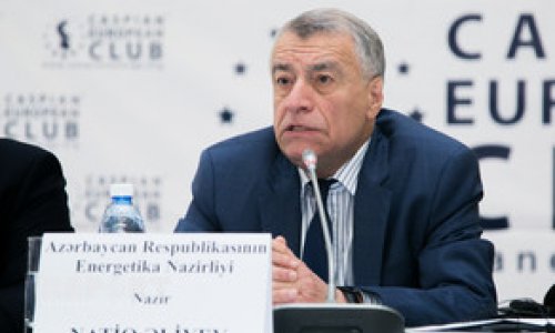 Азербайджан вне встречи ОПЕК