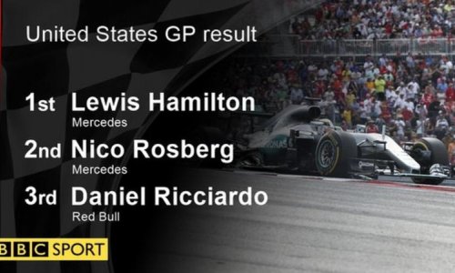 Lewis Hamilton takes 50th win at United States GP