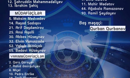 “Qarabağ” Çempionlar Liqasında bu heyətlə çıxış edəcək