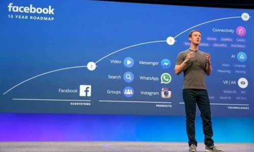 “Facebook Messenger”in aylıq auditoriyası 1,3 milyardı ötdü