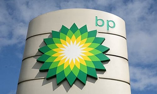 Investments of BP in Azerbaijan