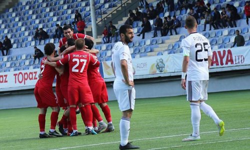 UEFA “Keşlə” ilə bağlı qərar verdi