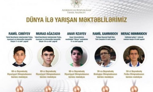 Азербайджанские школьники успешно выступили на международных олимпиадах