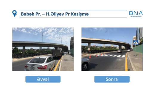 Baku Transport Agency renewing road infrastructure (PHOTO)