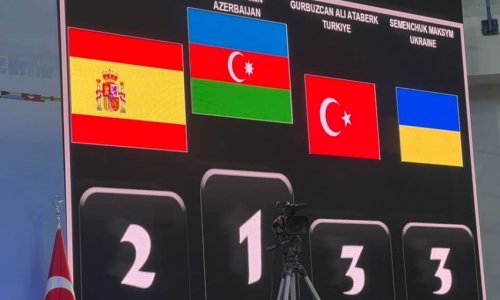 Avropa çempionatı başa çatıb