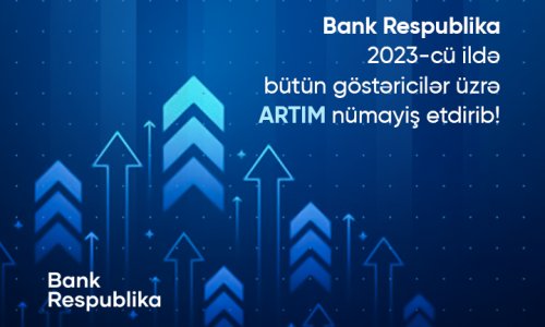 Bank Respublika 2023-cü ildə bütün göstəricilər üzrə artım nümayiş etdirib