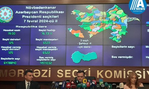 MSK - Seçkidə 76, 73% vətəndaş səs verib - Yenilənib