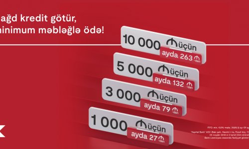 Kapital Bank-dan nağd pul kreditinə minimum ödəniş fürsəti