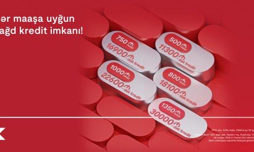 Kapital Bank-dan əməkhaqqına uyğun kredit təklifi