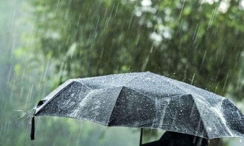 Azerbaijan weather forecast for May 3