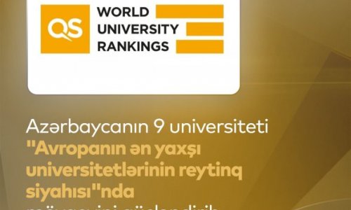 Азербайджанские вузы в рейтинге лучших университетов Европы
