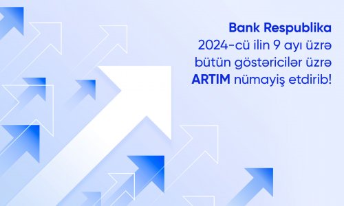 Bank Respublika üçüncü rübdə bütün göstəricilər üzrə artım nümayiş etdirib