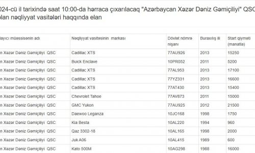 ASCO-ya məxsus 12 avtomobil hərraca çıxarılacaq