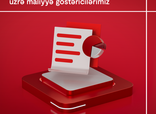Kapital Bank announces financial results for the third quarter of 2025