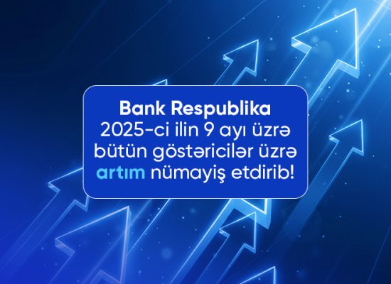 Bank Respublika2025-ci ilin 9 ayı üzrə inamlı artım nümayiş etdirib