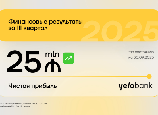 Yelo Bank завершил третий квартал с прибыль