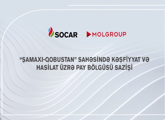 SOCAR və Macarıstanın MOL Group-u Şamaxı-Qobustan sahəsində kəşfiyyat və hasilat sazişi imzalayıb