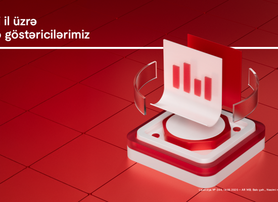 Ölkənin birinci bankı cəmi gəlirlilik üzrə 2025-ci ilin lideridir:
1 milyard 881 milyon 674 min manat