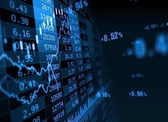 Main index indicators of world stock markets